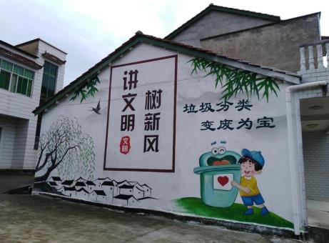  平利墙绘是现在流行的墙体广告
