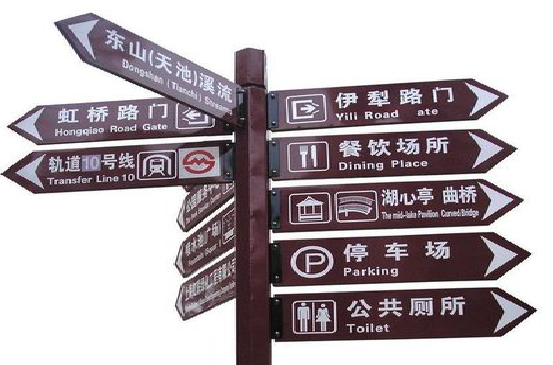  平利标牌的基本功能。