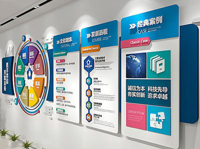  平利企业文化墙内容对员工有什么影响？